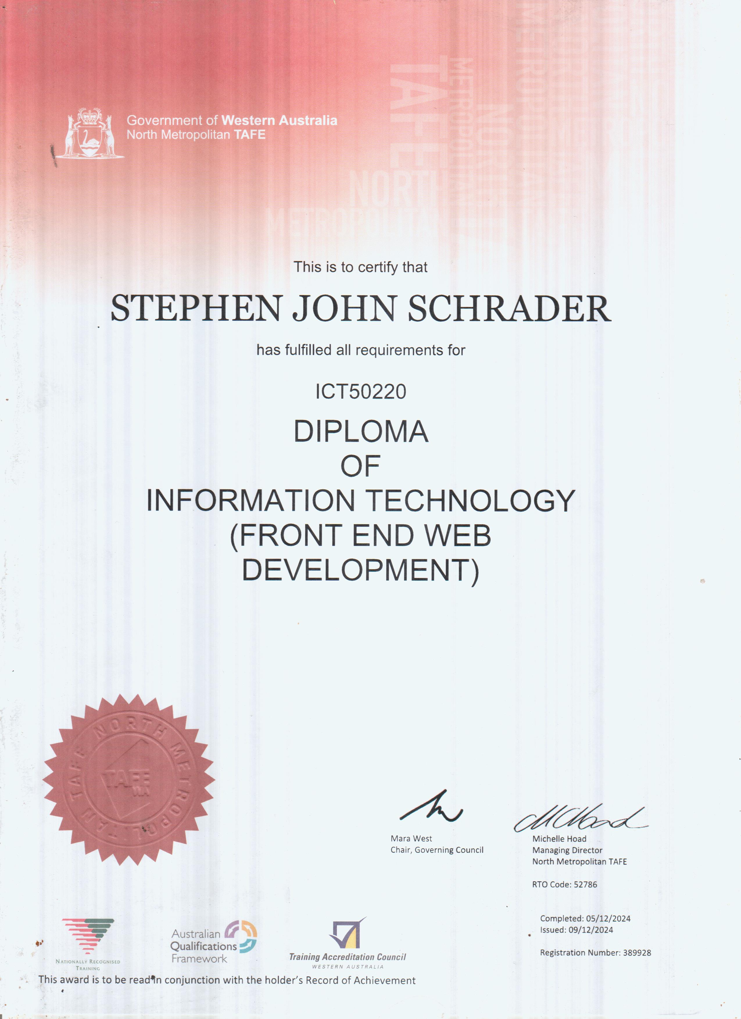 Diploma in Web-Development